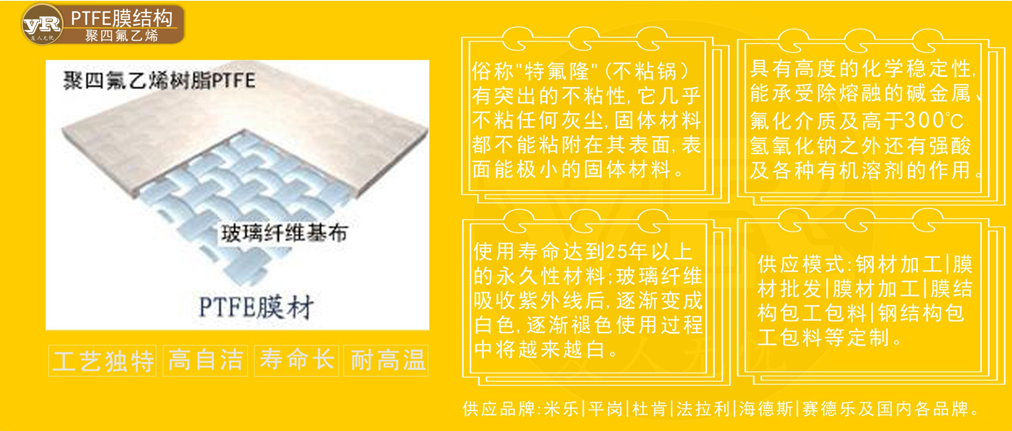 膜结构污水池加盖