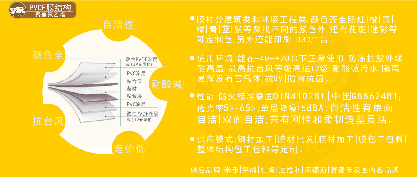 PVDF膜结构污水池加盖
