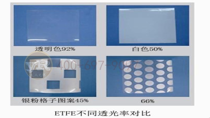 etfe膜材料