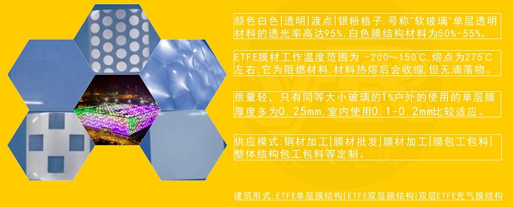 etfe透明膜材